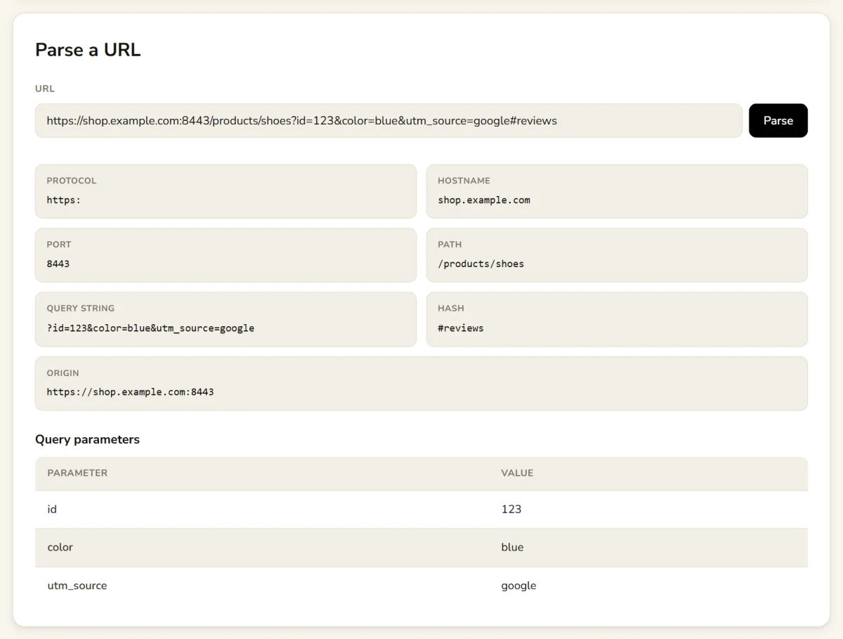 URL parser breaking down a URL into protocol, hostname, port, path, query, hash and a parameter table